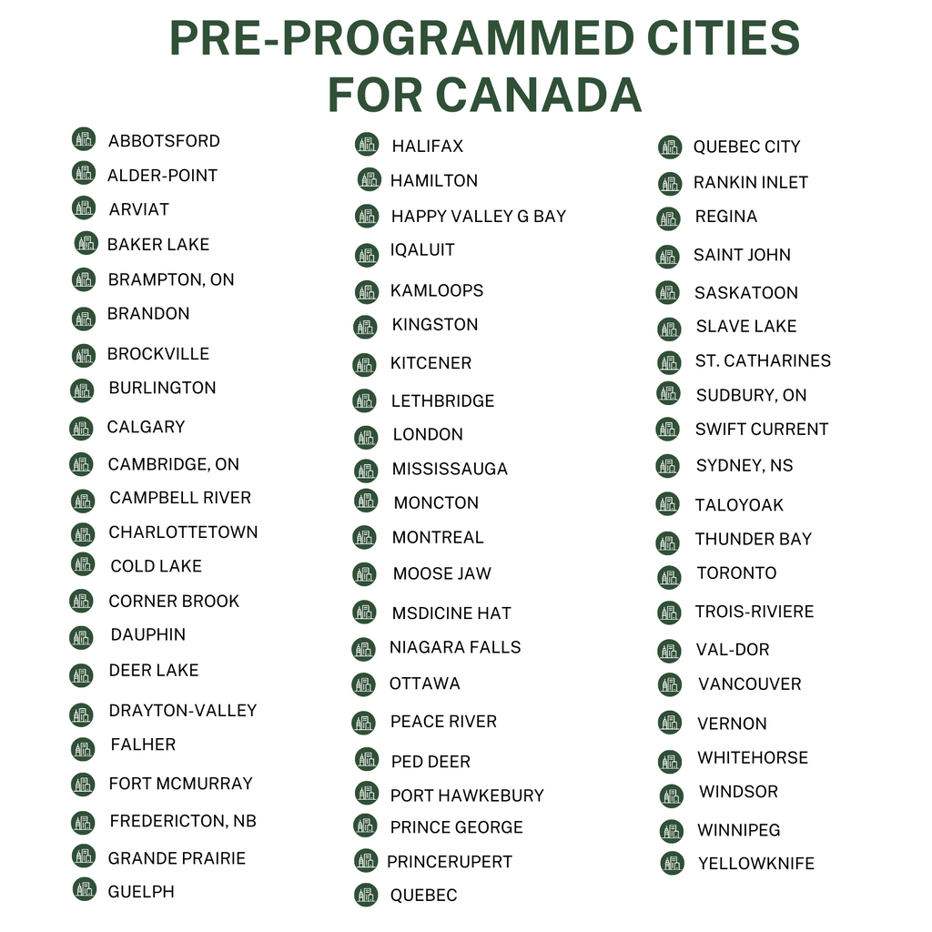 AL-FAJIA Digital Portable Tasbih Counter Azan Clock Reminder Islamic Auto Prayer Time (Light Brown)